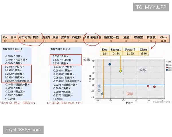 规则拆解型：进球有效性的判定标准和常见误区解析